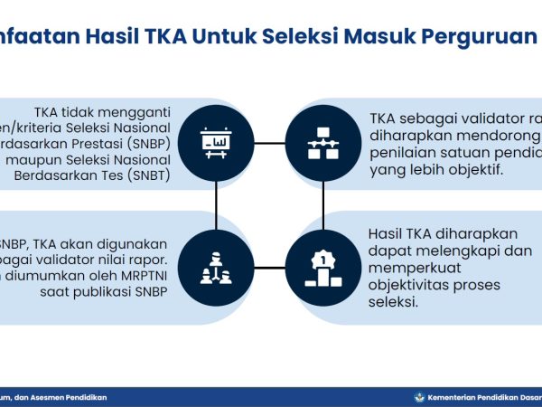 Pemanfaatan TKA