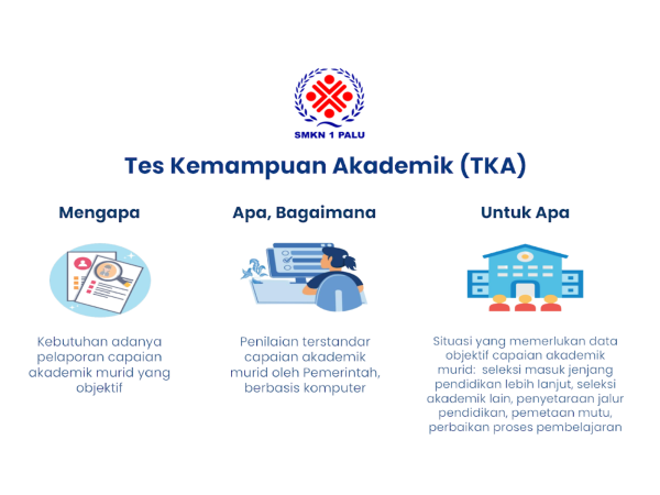 Apa Itu TKA